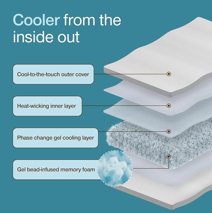 Coop Home Goods Cool+ Cut-Out Adjustable Pillow King - Image 7