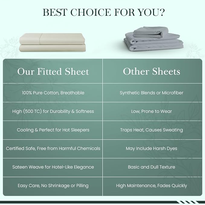 Feather & Stitch 1 Piece Fitted Sheet Twin Size, 100% Cotton Damask Sateen Weave - Image 8