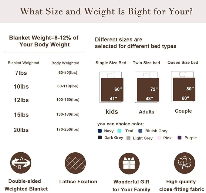 Alomidds Sherpa Fleece Weighted Blanket - Image 6