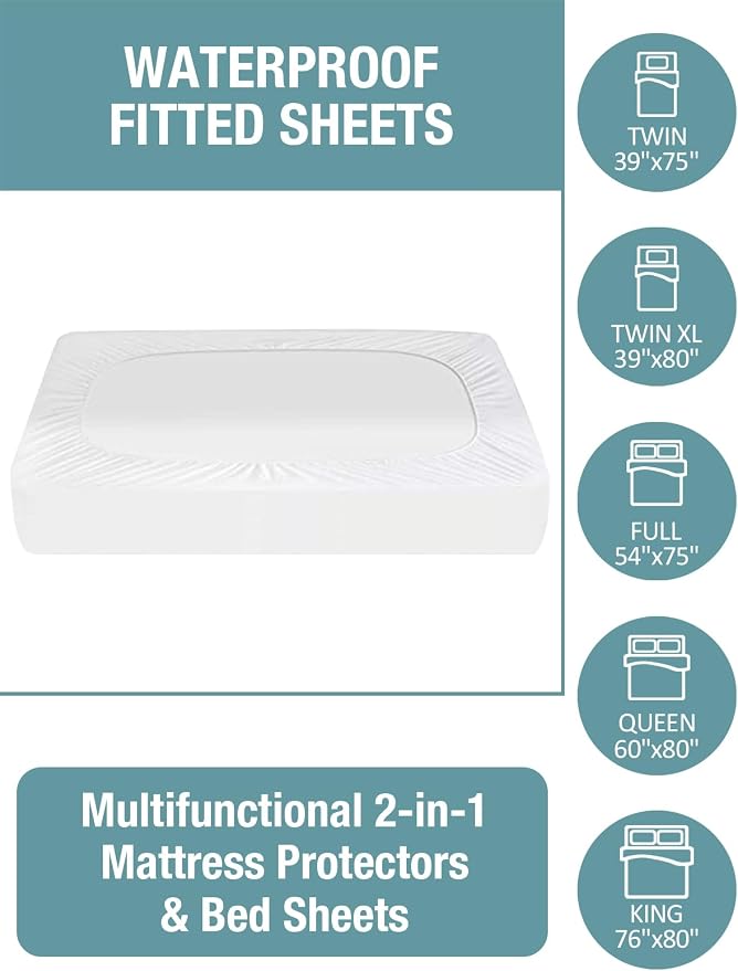 Bedecor King Mattress Protector - Image 6