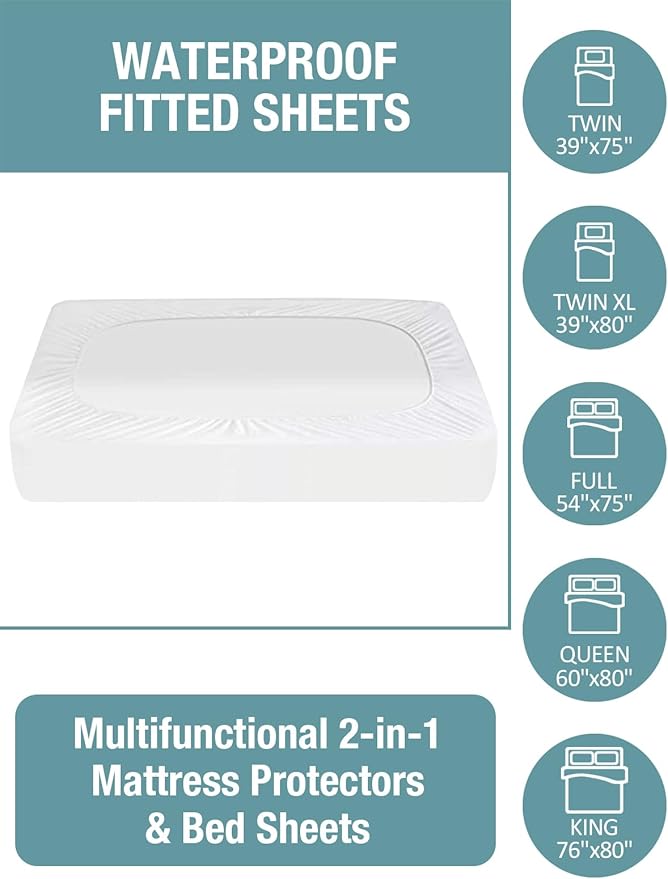 Bedecor Twin Waterproof Mattress Protector - Image 6