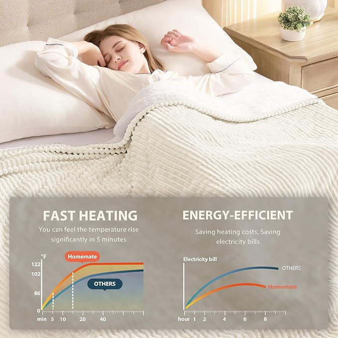 Homemate Electric Heated Blanket Queen Size - Image 4