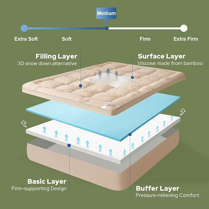 BEDLORE 4 Inch Memory Foam Mattress Topper Twin XL, 2-in-1 Dual Layer Design - Image 6