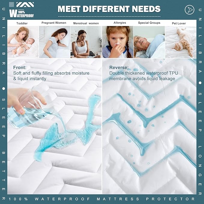 Full Size Waterproof Mattress Protector Quilted, Breathable Ultra-Soft Filling - Image 3