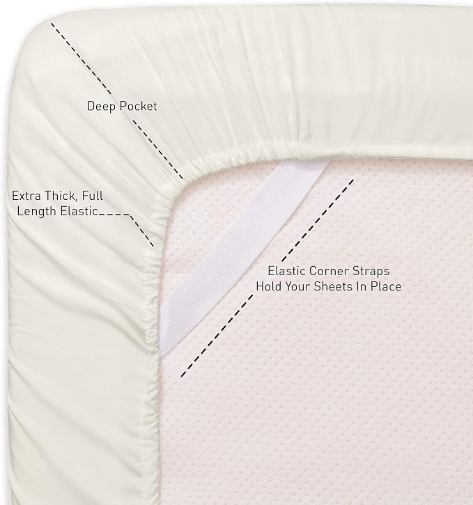 Twin Fitted Sheet Only with Full Elastic & Built in Corner Sheet Straps to - Image 2