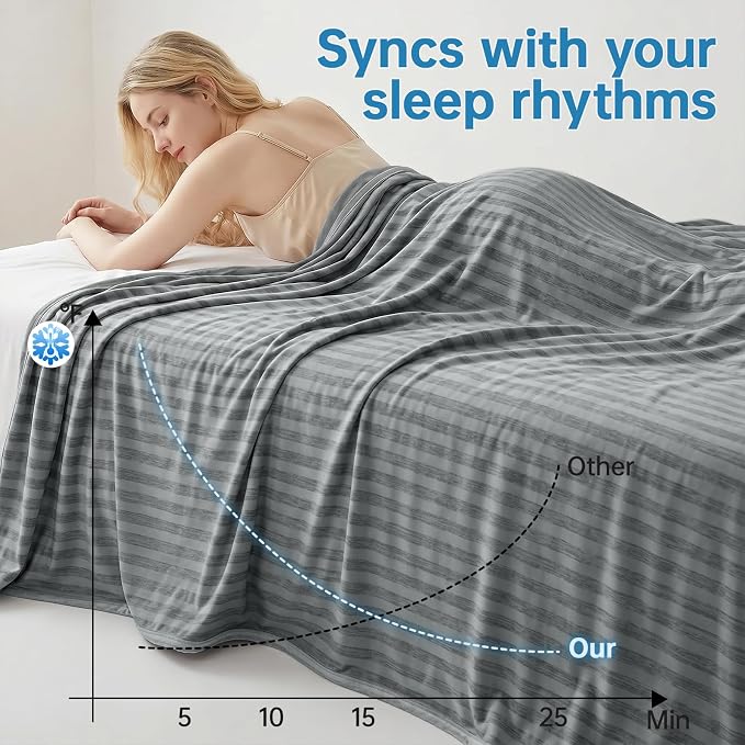 Guohaoi Cooling Throw Blanket for Hot Sleepers, Arc-Chill Q-Max >0.5 Cool Fiber - Image 3