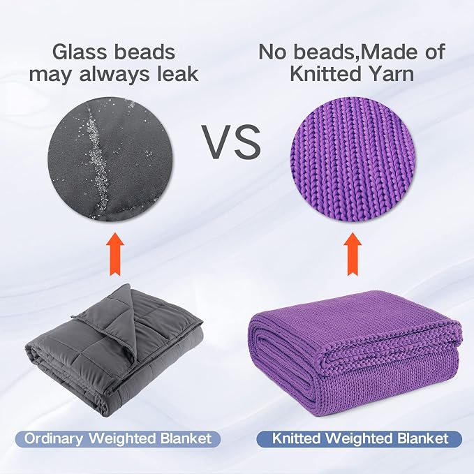 Guohaoi Knitted Weighted Blanket Kids No Beads Cooling Heavy Blanket, Home - Image 8