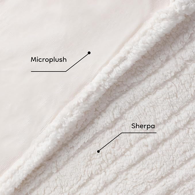 LaffyLo Heated Throw Blanket 50 x 60, Fast Heating Electric Blanket, Dual-Sided - Image 5