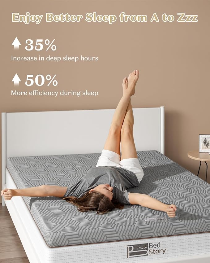 BedStory Firm Mattress Topper Twin Size - Image 2