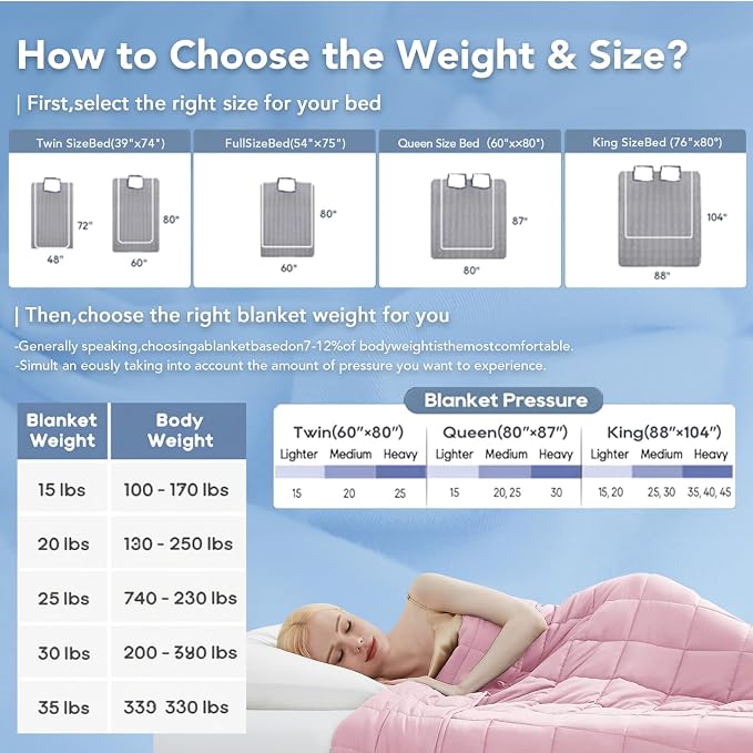 Topcee Weighted Blanket for Adults Queen Size Soft Cooling Heavy Blanket - Image 5