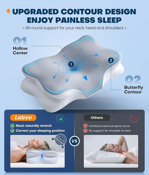5X Pain Relief Cervical Neck Pillow - Image 2