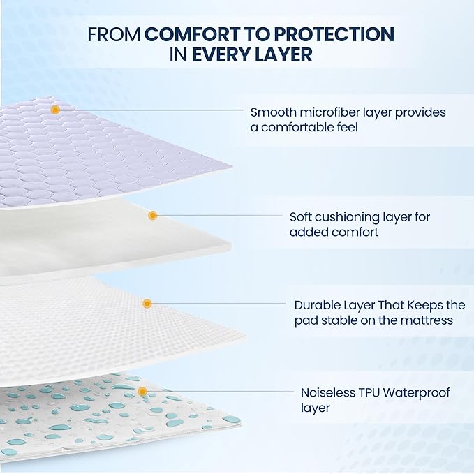 Utopia Bedding 2 Pack Waterproof Mattress Protector, Full Mattress Pad - Image 3
