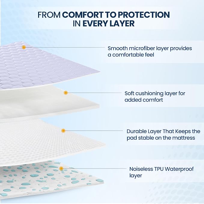 Utopia Bedding Waterproof Mattress Protector, Twin XL Mattress Pad, Noiseless - Image 3