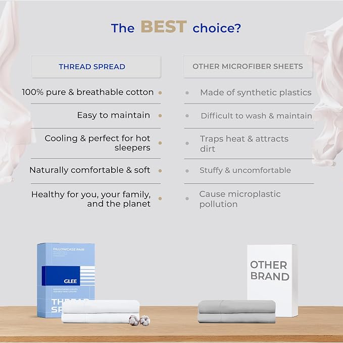 Thread Spread 100% Cotton King Size Pillow Cases Set of 2 - Image 5