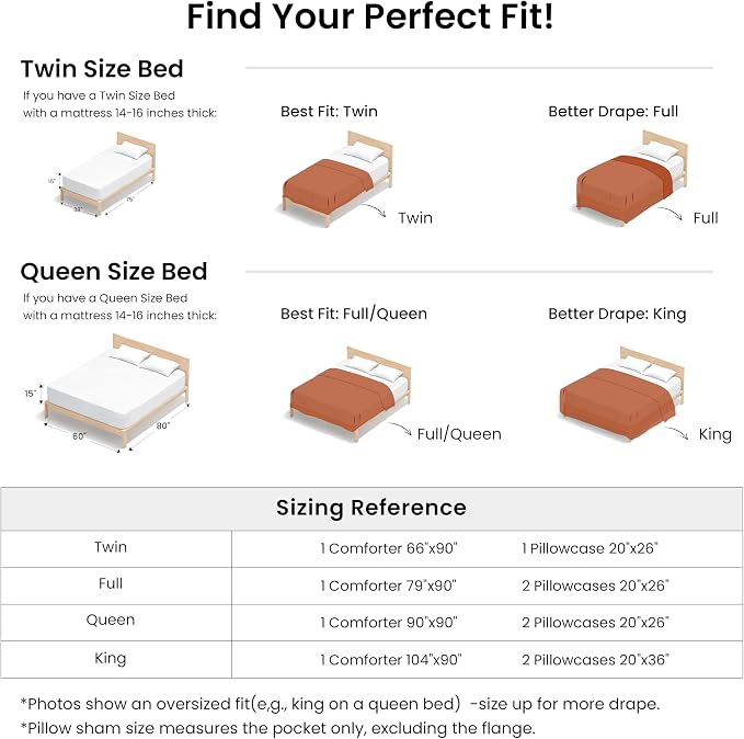 Love's cabin Terracotta Full Comforter Set, 3-Piece Prewashed Bed Set - Image 7