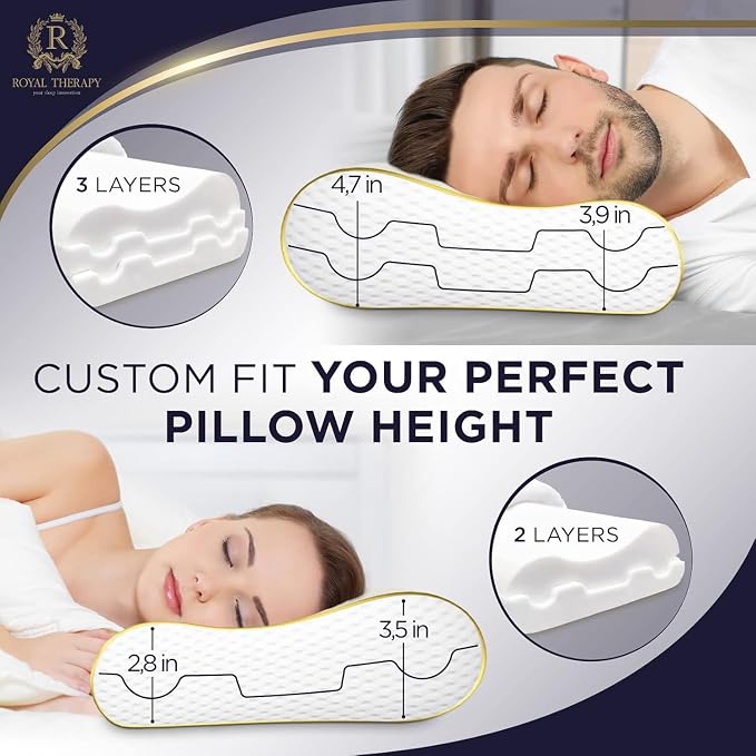 King Memory Foam Pillows 2-Pack – Ergonomic Cervical Pillow - Image 6