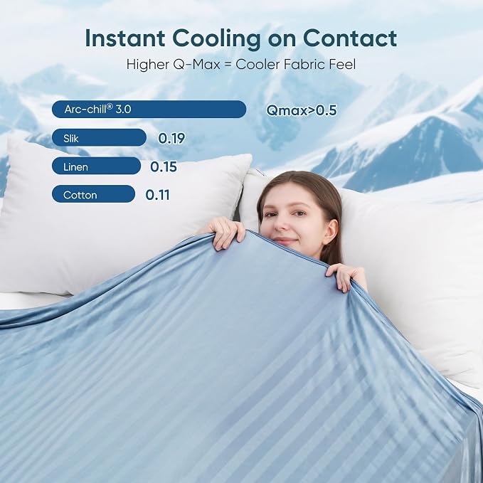 Elegear Revolutionary Cooling Blanket Twin, Absorbs Heat to Keep Body Cool - Image 3