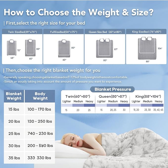 Topcee Weighted Blanket for Adults Twin Size Soft Cooling Heavy Blanket Sleeping - Image 7
