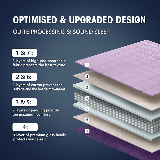 yescool Weighted Blanket for Adults Cooling Heavy Blanket for Sleeping Perfect - Image 6