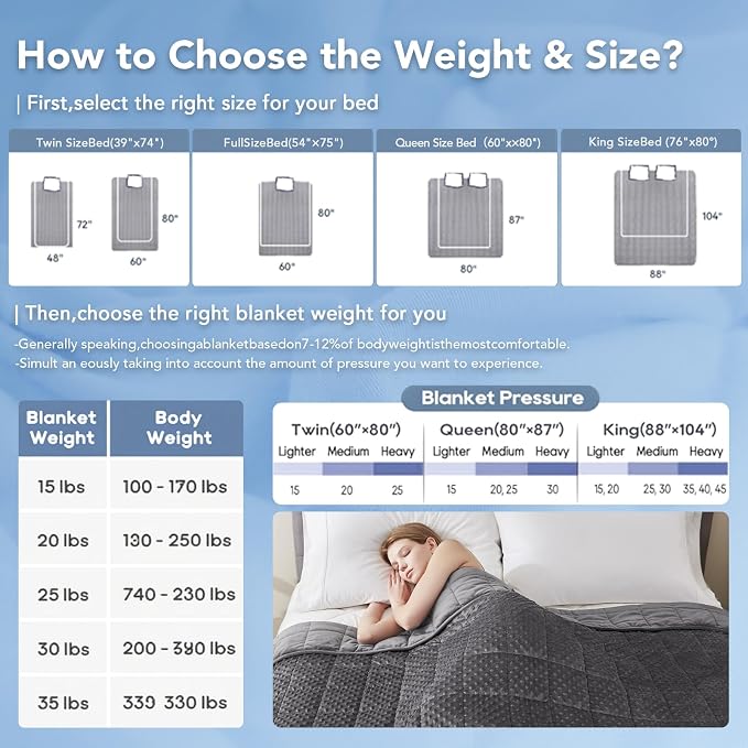 Topcee Weighted Blanket for Adults, Minky Dots Heavy Blanket for 190-210lbs - Image 7