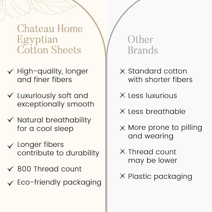 Egyptian Cotton Sheets Full Size Bed Set 15" Deep Pockets, 800TC Cotton Full - Image 5
