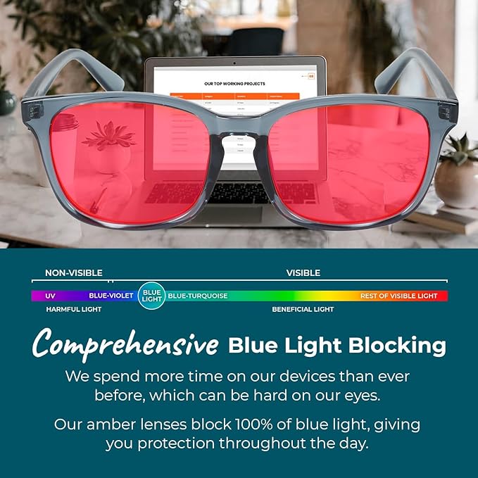 Sleep ZM Blue Light Blocking & Light Sensitivity Glasses - Image 6