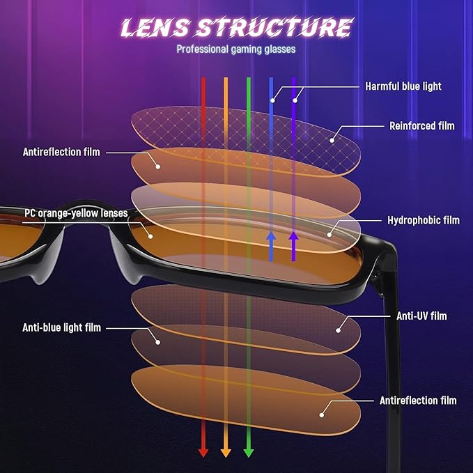 livho High Tech Blue Light Glasses - Image 4