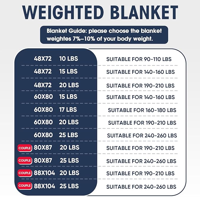 yescool Weighted Blanket for Adults Heavy Blanket for Sleeping Perfect for - Image 4