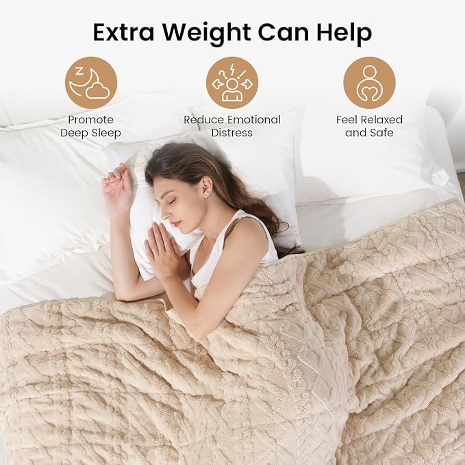 Drewin Weighted Blanket for Adults Queen Size 15 lbs, Soft Fuzzy Jacquard - Image 2
