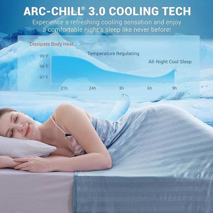 Elegear Revolutionary Cooling Blanket Twin, Absorbs Heat to Keep Body Cool - Image 2