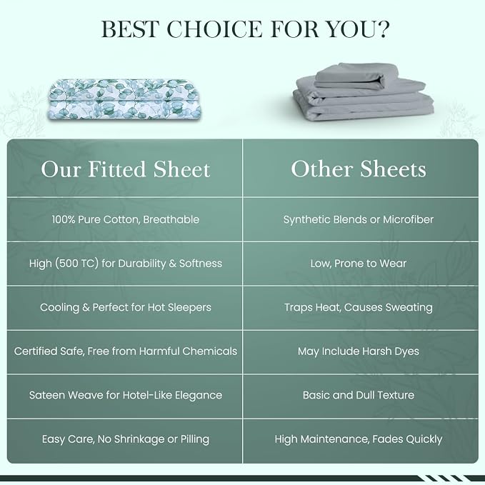 Feather & Stitch 1 Piece Fitted Sheet Twin Size, 100% Cotton Damask Sateen - Image 8