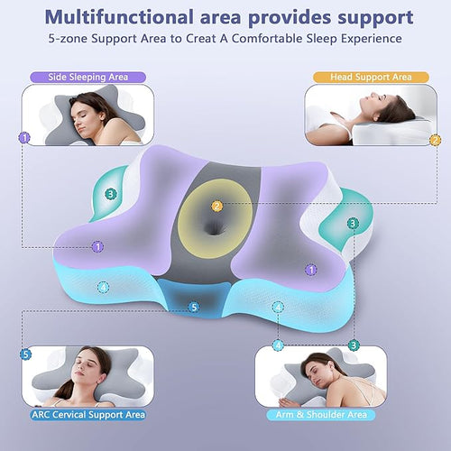 A-Pce Cervical Pillow for Neck and Shoulder, Contour Memory Foam Pillow - Image 2