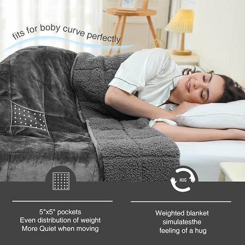 Aemicion Sherpa Fluffy Weighted Blanket - Image 2