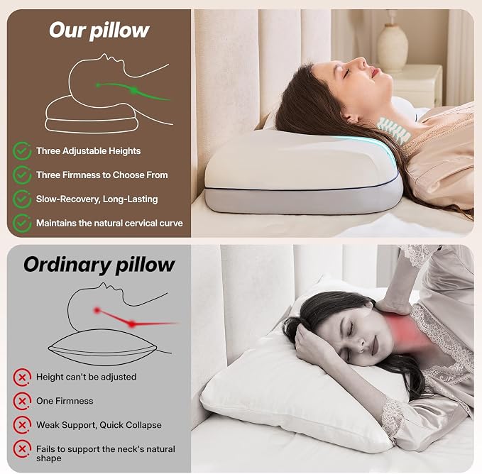 Cervical Neck Pillow for Neck & Shoulder Support, Adjustable Memory Foam Pillow - Image 3