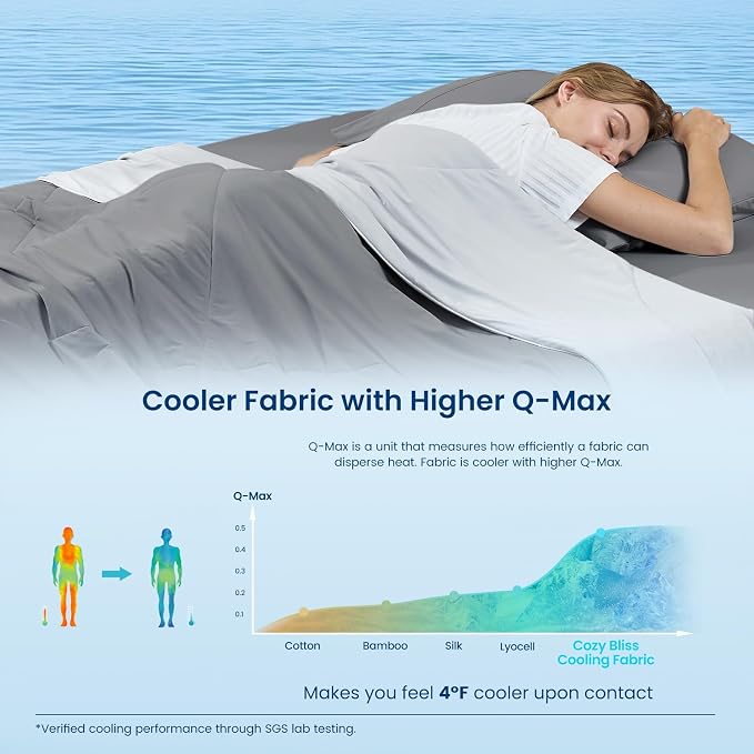 Cozy Bliss Cooling Comforter Twin XL Size, Cooling Blankets - Image 2