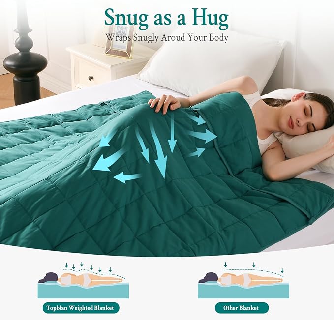Topblan Weighted Blanket for Adults 15lbs, Soft Cooling Breathable Weighted - Image 3
