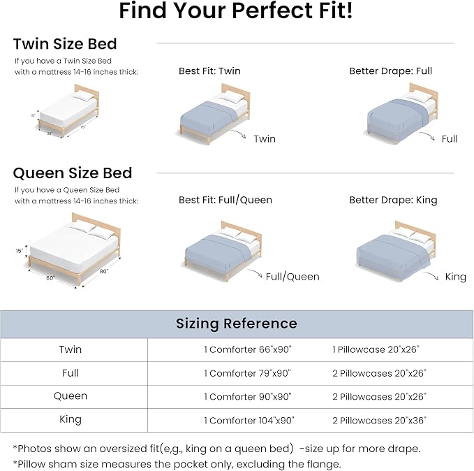 Love's cabin Navy Blue Twin/Twin XL Comforter Set, 2-Piece Prewashed Bed Set - Image 8