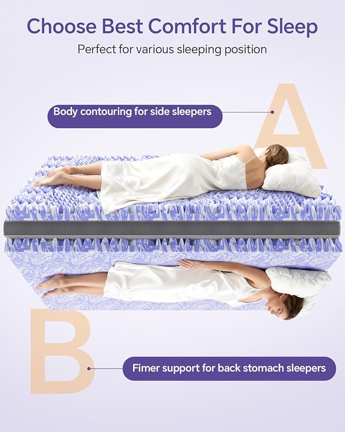 ChiXpace Dual Layer Memory Foam Twin XL Mattress Topper - Image 4