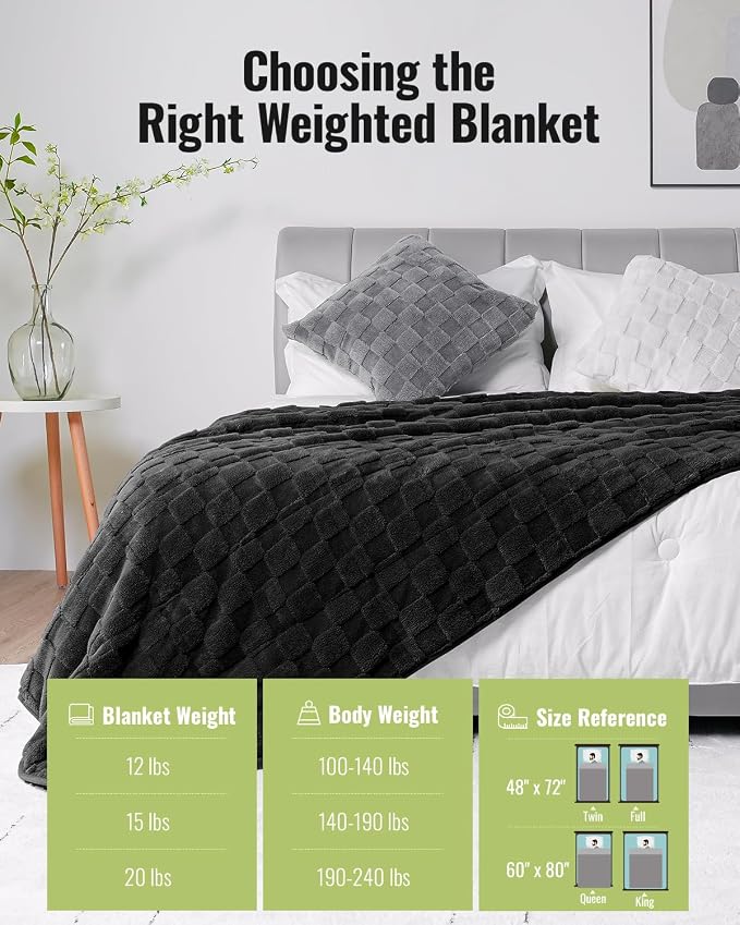 Uttermara Weighted Blankets for Adults Full Size, 12lbs 60x80 inches Blanket - Image 7