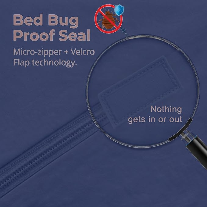 Guardmax Jersey Knitted Full XL Zippered Mattress Encasement - Image 3