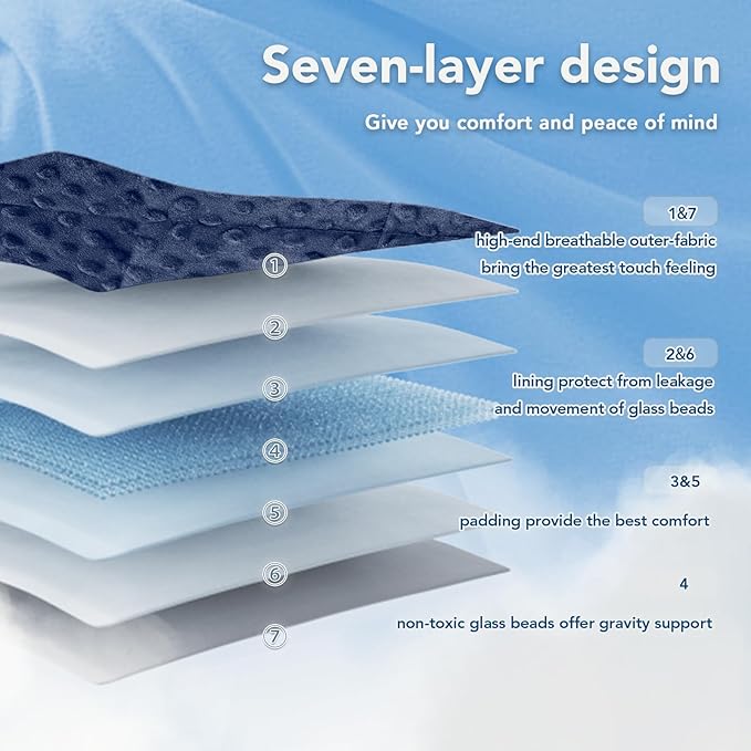 Topcee Weighted Blanket for Adults, Minky Dots Heavy Blanket for 140-160lbs - Image 5