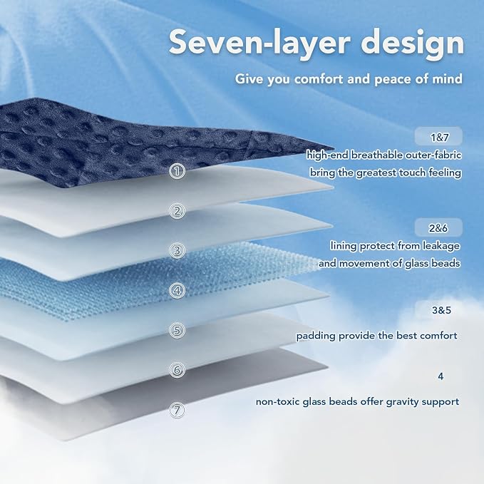 Topcee Weighted Blanket for Adults, Minky Dots Heavy Blanket for 110-130lbs - Image 5