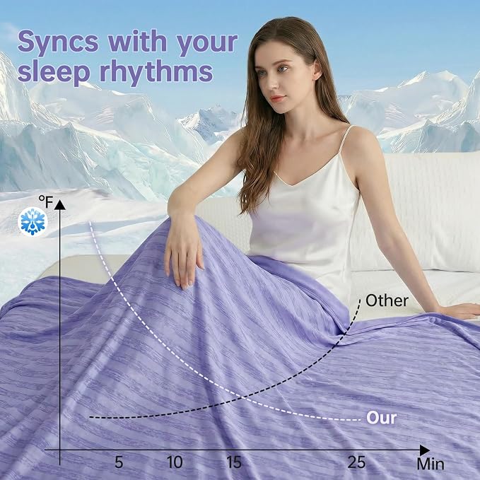 Guohaoi Cooling Blanket for Hot Sleepers, Absorbs Heat to Keep Body Cool for - Image 4