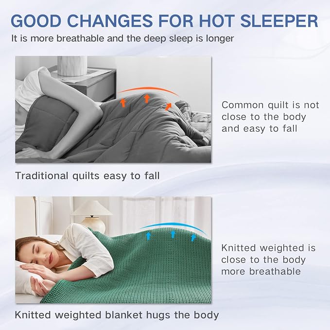 Guohaoi Knitted Weighted Blanket - Image 4