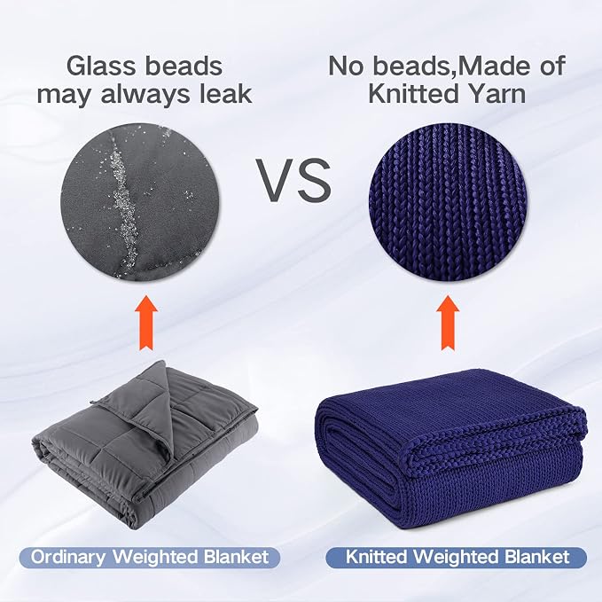 Guohaoi Knitted Weighted Blanket - Image 7