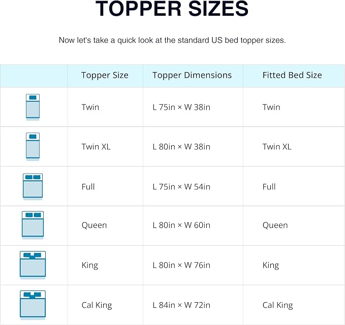 EGO Topper 4 Inch Twin Memory Foam Mattress Topper, Gel Foam Mattress Topper - Image 8