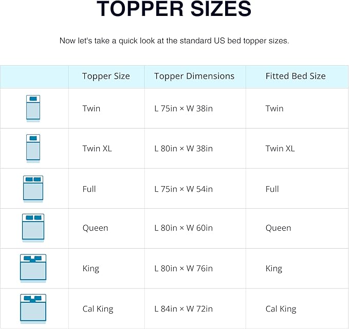 EGO Topper 4 Inch Queen Memory Foam Mattress Topper, Gel Foam Mattress Topper - Image 8