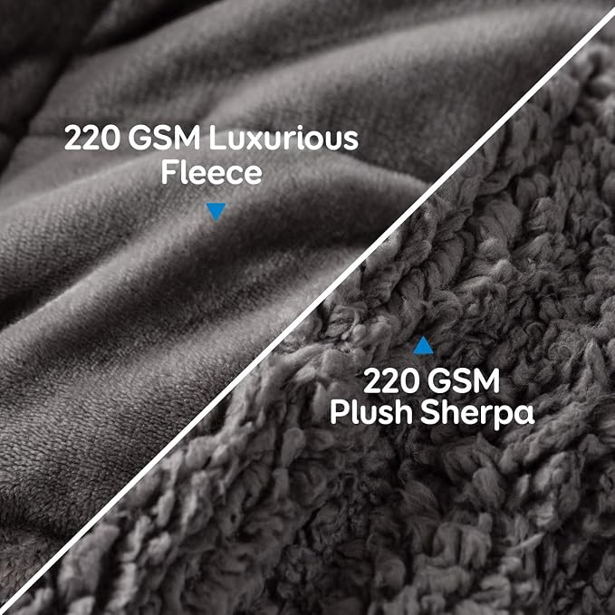 Cottonblue Weighted Blanket 25 lbs - Image 3