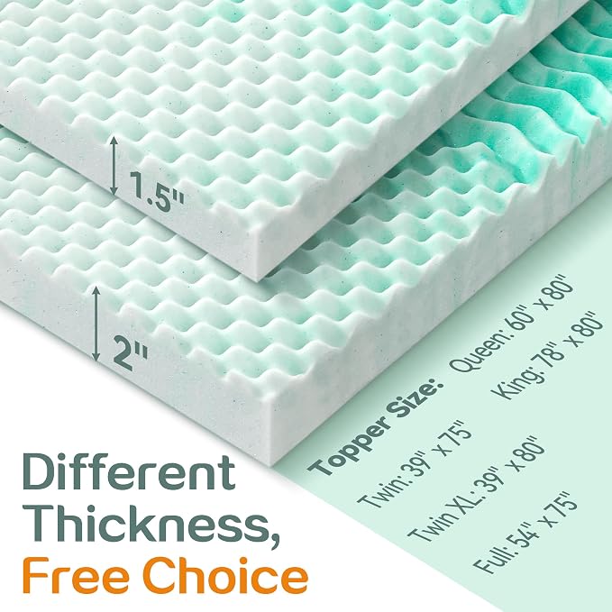SINWEEK 2 Inch Mattress Topper 5-Zone Memory Foam Mattress Topper Pressure - Image 8