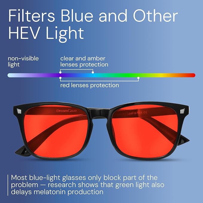 livho Gaming Blue Light Blocking Glasses - Image 4